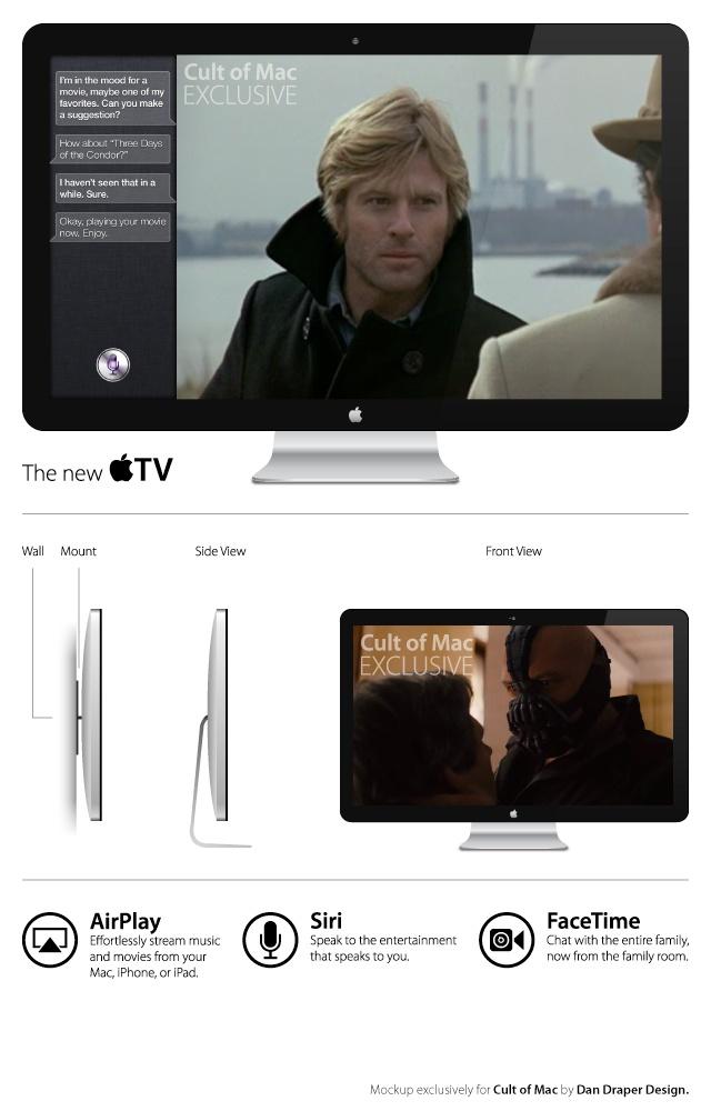 TV Apple : Voici à quoi ressemble la prochaine révolution signée Apple