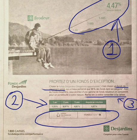 publicite-desjardins Apprenez à lire les publicités de fonds communs