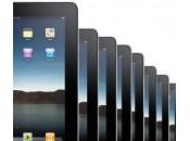 iPad Unlimited