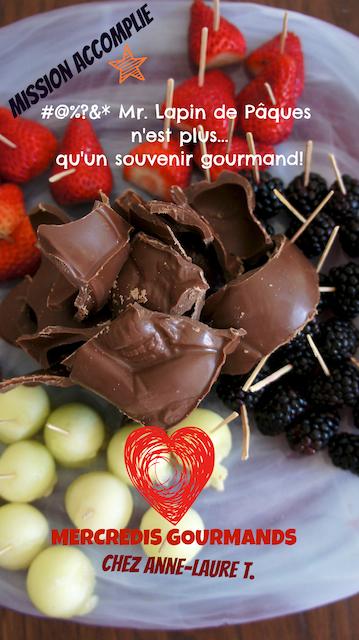 Comment se débarrasser du Mr.Lapin de Pâques en chocolat ?