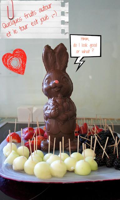 Comment se débarrasser du Mr.Lapin de Pâques en chocolat ?