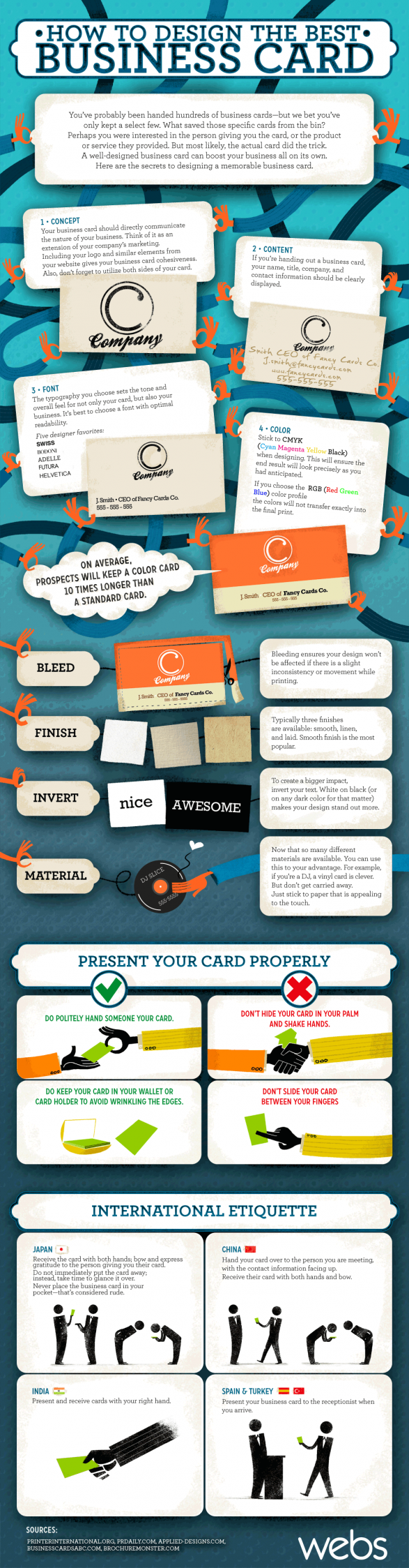 DesigntheBestBusinessCard