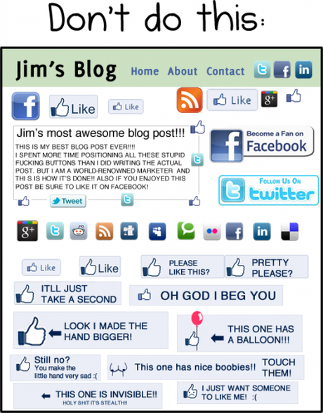 generation trafic blog generation trafic blog