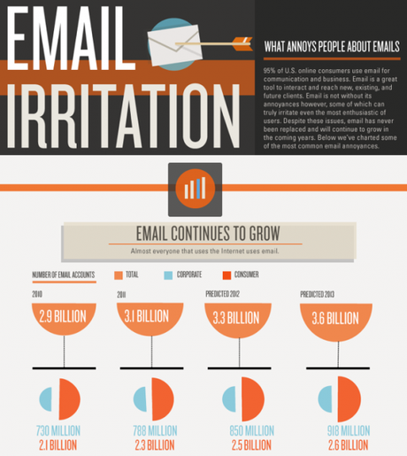 gmail email gmail email