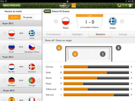 L'appli UEFA Euro 2012 sur un iPad, un cadeau sympa pour la fête des pères...
