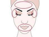 première crème anti ride