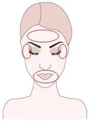 Ma première crème anti ride