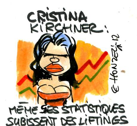Que veut cacher Cristina Kirchner ?