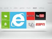 Internet Explorer intégré dans Xbox