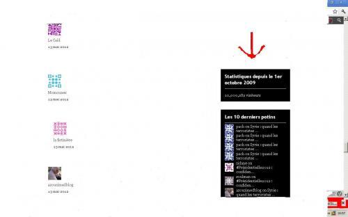 10 000 000 de visiteurs uniques en moins de 2 ans et demi, ça se fête