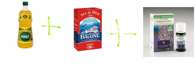 Des lèvres sublimes en 5 minutes!