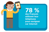 [Mobile] Google aide les entreprises françaises sur le mobile avec Mobilisez-vous !