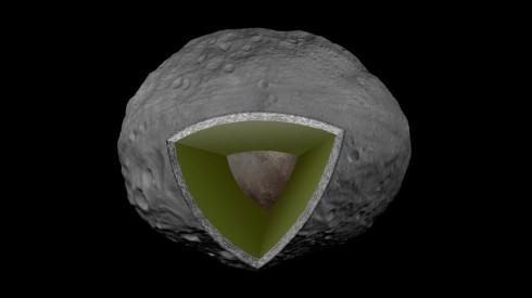 Structure interne de l'astéroïde Vesta