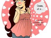 Réflexion Hormonale