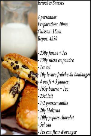 Recette brioches suisses