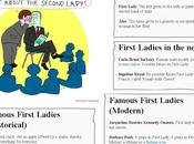 Word Month (April 2012): FIRST LADY