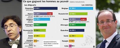 LE DROIT mène à tout, même à devenir MINISTRE.