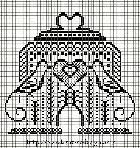 Cages-aux-oiseaux-.jpeg