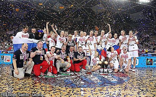 Russie Euro 2011