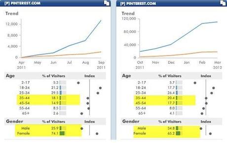 Pépites du net, mercredi 23 mai, 8 liens médias sociaux à 8 heures Pépites du net, mercredi 23 mai, 8 liens médias sociaux à 8 heures