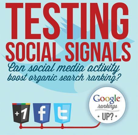 Pépites du net, mercredi 23 mai, 8 liens médias sociaux à 8 heures Pépites du net, mercredi 23 mai, 8 liens médias sociaux à 8 heures