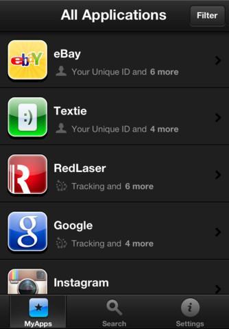 Clueful, l'Apps iPhone qui surveille les autres Apps...