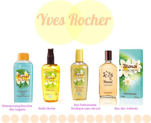 Ma Wishlist ensoleillé