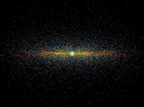 Astéroïdes potentiellement dangereux
