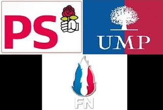UMP vs FN vs PS