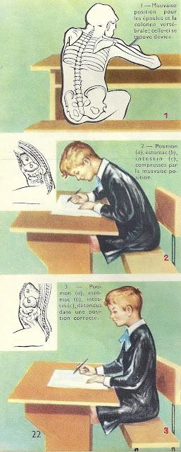 Avoir une position correcte sur son banc