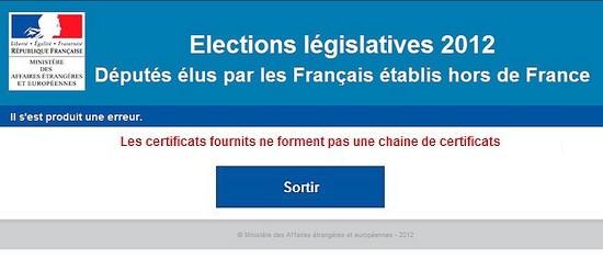 Vote électronique : Ah bah non, ça ne marche toujours pas