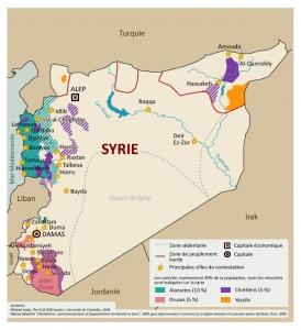 Tournant syrien