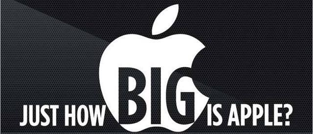 Quelle est la ''taille'' d'Apple dans le monde...