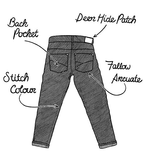 Fallow Jeans – Made in Britain