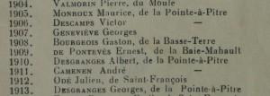 Prix du Gouverneur de la Guadeloupe de 1884 à 1946 : Vous avez dit HONNEUR !