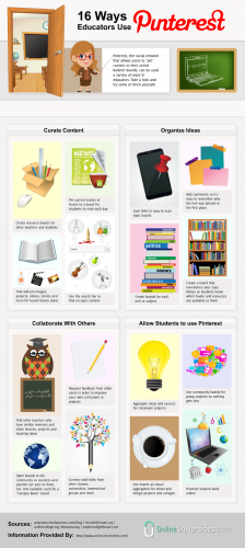 pinterest education nationale