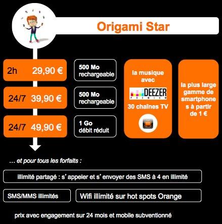AuIKUjhCMAA7gQ5 Orange simplifie sa gamme Origami