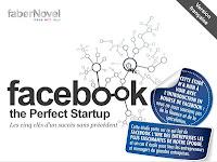 Le slide du jeudi : Facebook - Les cinq clés d'un succès sans précédent - Par faberNovel