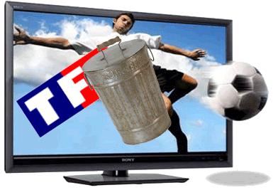 Digression pernicieuse