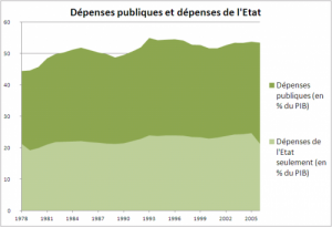 Comment la CGT manipule ses adeptes