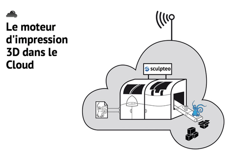 Capture d’écran 2012-06-01 à 09.59.36 Capture d’écran 2012-06-01 à 09.59.36