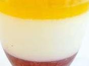 Panacotta, crème lemon curd coulis fraise