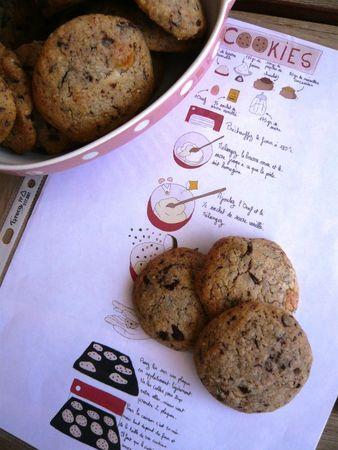 cookies delicieux