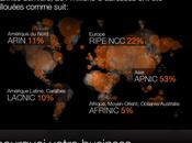 L’infographie jour IPv6…