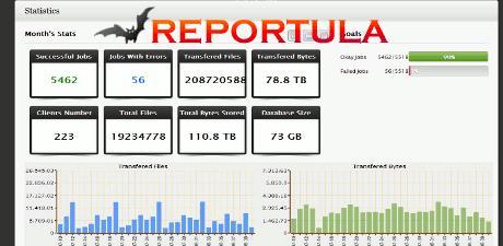 reportula Reportula   Interface Web de reporting de ses sauvegardes Bacula