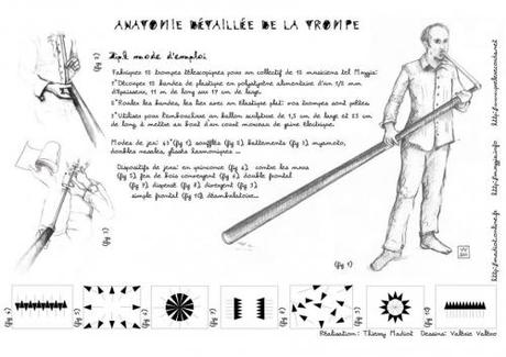 trompe, ballon, Thierry Madiot, Prêle Records