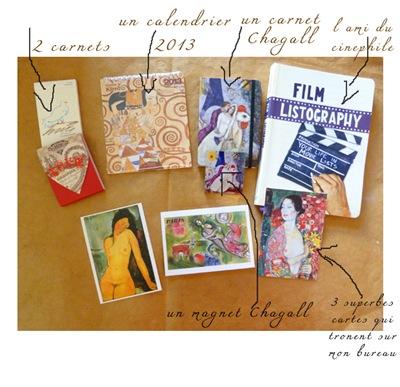 Mon escapade parisienne