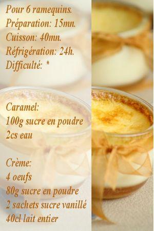 recette crème caramel
