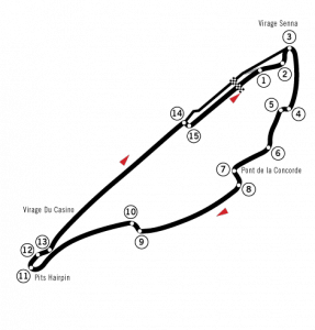 Circuit Monreal 287x300 F1: GP du Canada: Présentation de la piste et des points stratégiques