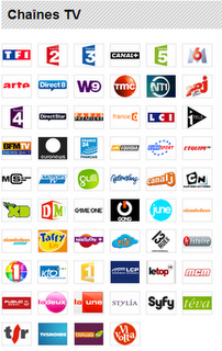 Replay: Le guide le plus complet de la TV à la demande